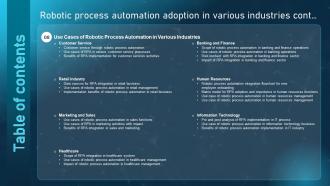 Table Of Contents For Robotic Process Automation Adoption In Various Industries Multipurpose Captivating