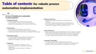 Table Of Contents For Robotic Process Automation Implementation Pre-designed Visual