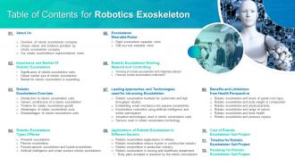 Table Of Contents For Robotics Exoskeleton Ppt Formats