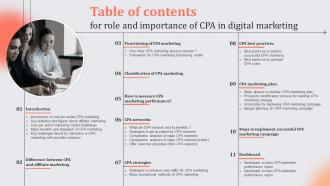 Table Of Contents For Role And Importance Of CPA In Digital Marketing Ppt Infographics