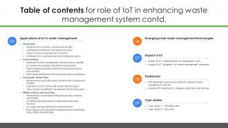 Table Of Contents For Role Of IoT In Enhancing Waste Management System IoT SS Image Adaptable