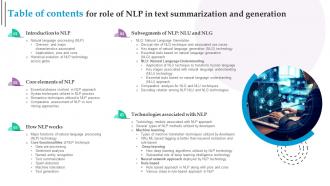 Table Of Contents For Role Of NLP In Text Summarization And Generation AI SS V