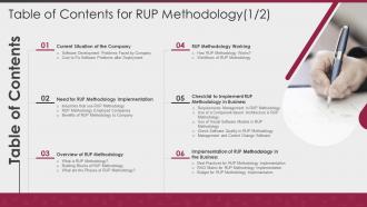 Table of contents for rup methodology matrix ppt powerpoint presentation template