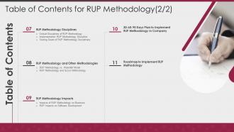 Table of contents for rup methodology scrum ppt powerpoint presentation show smartart