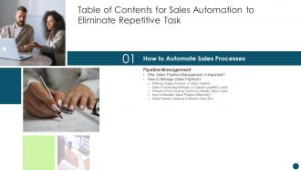 Table Of Contents For Sales Automation To Eliminate Repetitive Task Website