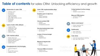 Table Of Contents For Sales CRM Unlocking Efficiency And Growth SA SS