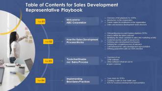 Table Of Contents For Sales Development Representative Playbook