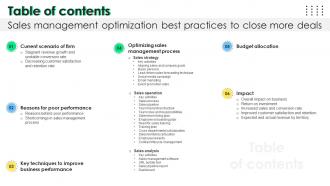 Table Of Contents For Sales Management Optimization Best Practices To Close More Deals SA SS