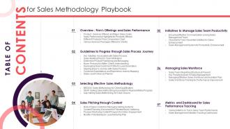 Table Of Contents For Sales Methodology Playbook