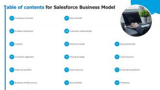Table Of Contents For Salesforce Business Model BMC SS