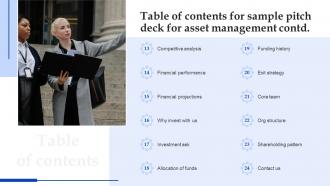 Table Of Contents For Sample Pitch Deck For Asset Management Interactive Image