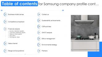 Table Of Contents For Samsung Company Profile CP SS Best Visual