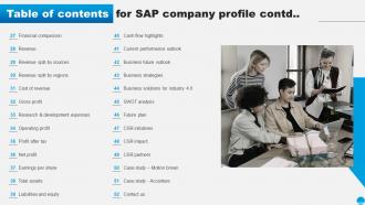 Table Of Contents For Sap Company Profile Ppt Guidelines CP SS Images Editable