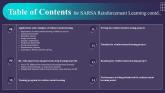 Table Of Contents For Sarsa Reinforcement Learning Ppt Show Slide Download Good Best
