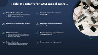 Table Of Contents For Sase Model Ppt Powerpoint Presentation File Background Images Researched Editable