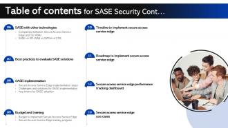 Table Of Contents For Sase Security Ppt Show Designs Download Slides Good