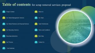 Table Of Contents For Scrap Removal Services Proposal Ppt Powerpoint Presentation Icon Template