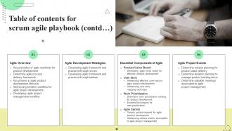Table Of Contents For Scrum Agile Playbook Contd Ppt Powerpoint Presentation File Layouts