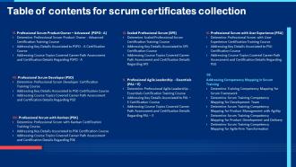 Table Of Contents For Scrum Certificates Collection Ppt Infographic Template Infographic Template