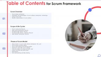 Table Of Contents For Scrum Framework Ppt Infographics Aids