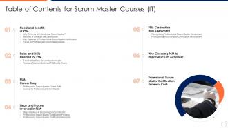 Table of contents for scrum master courses it