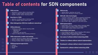 Table Of Contents For SDN Components Ppt Ideas