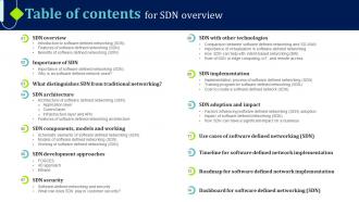 Table Of Contents For SDN Overview Ppt File Background Designs