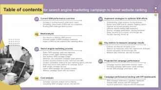 Table Of Contents For Search Engine Marketing Campaign To Boost Website Ranking