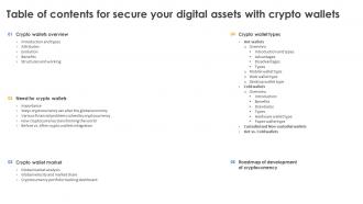 Table Of Contents For Secure Your Digital Assets With Crypto Wallets