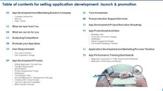 Table Of Contents For Selling Application Development Launch And Promotion