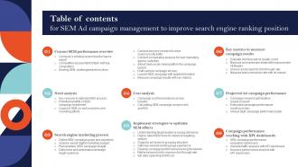 Table Of Contents For SEM Ad Campaign Management To Improve Search Engine Ranking