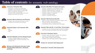 Table Of Contents For Semantic Web Ontology Ppt Outline Format