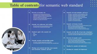 Table Of Contents For Semantic Web Standard Ppt Show Infographic Template