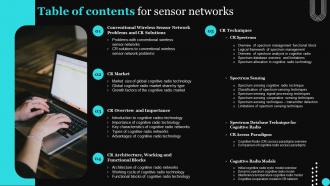 Table Of Contents For Sensor Networks Ppt Powerpoint Presentation File Introduction