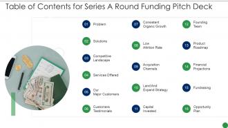 Table Of Contents For Series A Round Funding Pitch Deck