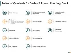 Table of contents for series b round funding deck ppt professional clipart