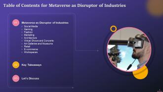 Table Of Contents For Session Metaverse As Disruptor Of Industries Training Ppt