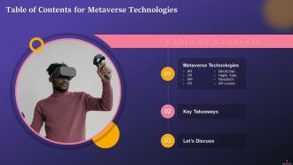 Table Of Contents For Session Metaverse Technologies Training Ppt