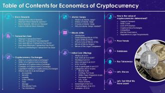 Table Of Contents For Session On Economics Of Cryptocurrency Training Ppt