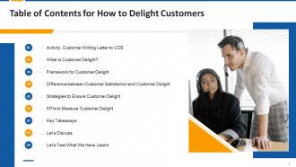 Table Of Contents For Session On How To Delight Customers Edu Ppt