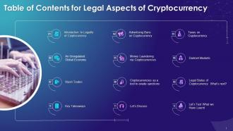 Table Of Contents For Session On Legal Aspects Cryptocurrency Training Ppt