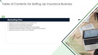 Table Of Contents For Setting Up Insurance Business Ppt Slides Layout