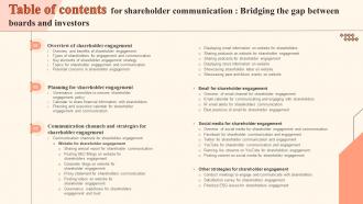 Table Of Contents For Shareholder Communication Bridging The Gap Between Boards And Investors
