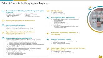 Table Of Contents For Shipping And Logistics Ppt Powerpoint Presentation File Backgrounds