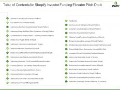 Table of contents for shopify investor funding elevator pitch deck ppt slides visuals