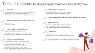Table Of Contents For Shopper Engagement Management Playbook