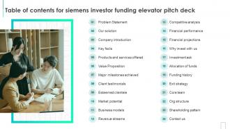 Table Of Contents For Siemens Investor Funding Elevator Pitch Deck