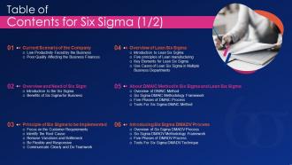 Table of contents for six sigma ppt powerpoint presentation professional themes
