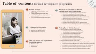 Table Of Contents For Skill Development Programme Ppt Powerpoint Presentation Slides Background Image