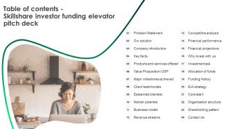 Table Of Contents For Skillshare Investor Funding Elevator Pitch Deck